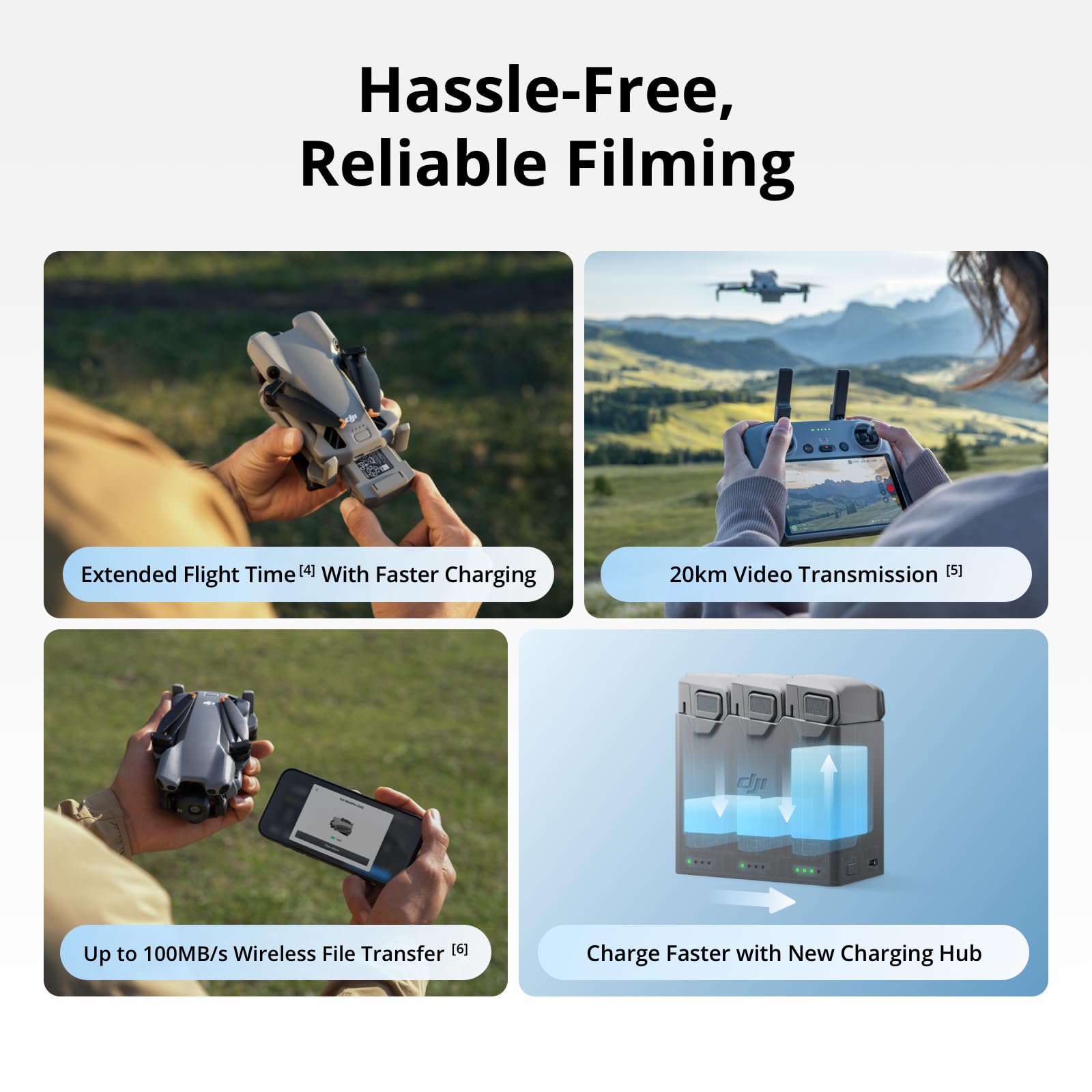DJI Mini 5 Pro Fly More Combo  - Drone Kit With Camera review and price